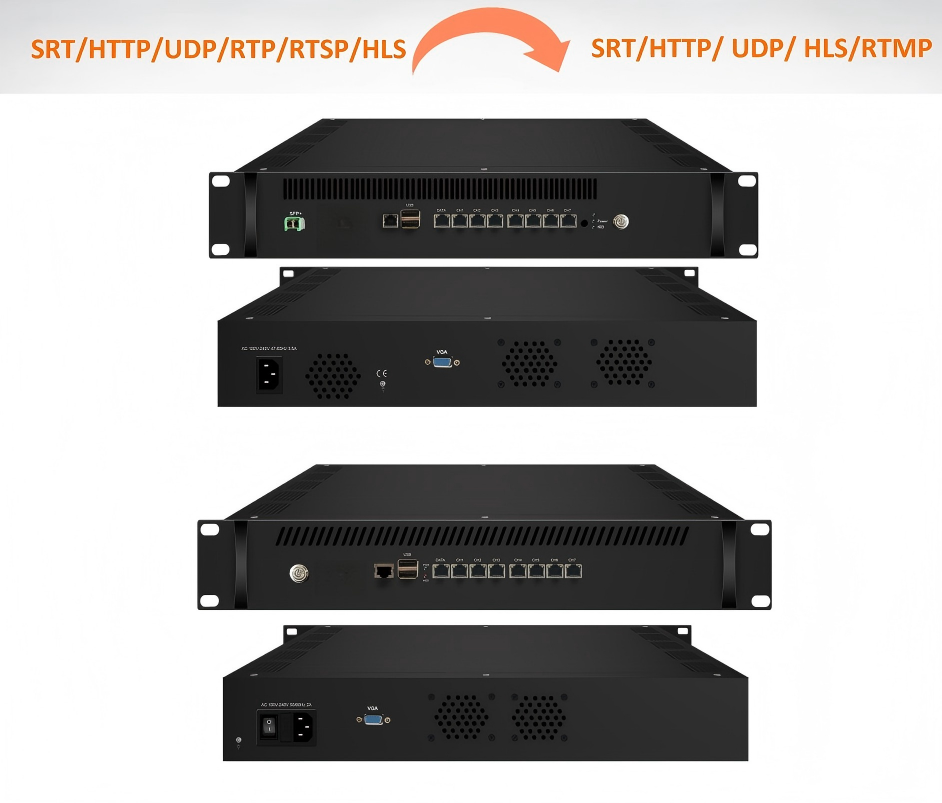 IPTV Gateway
